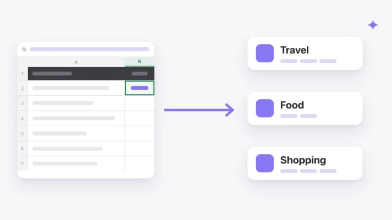 Categorize data in Excel: spreadsheet rows sorted into Travel, Food and Shopping categories