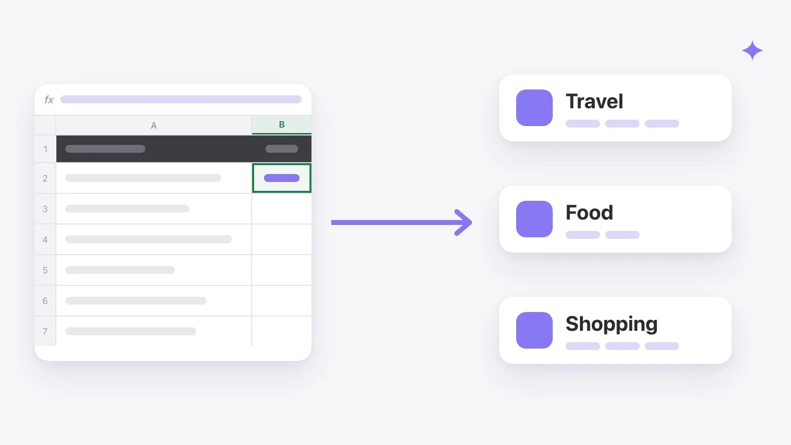 Categorize data in Excel: spreadsheet rows sorted into Travel, Food and Shopping categories