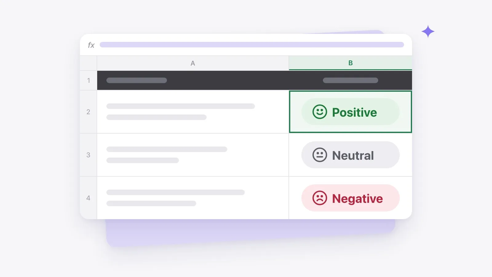 Sentiment analysis in Excel: a spreadsheet column labelled Positive, Neutral and Negative by an AI formula